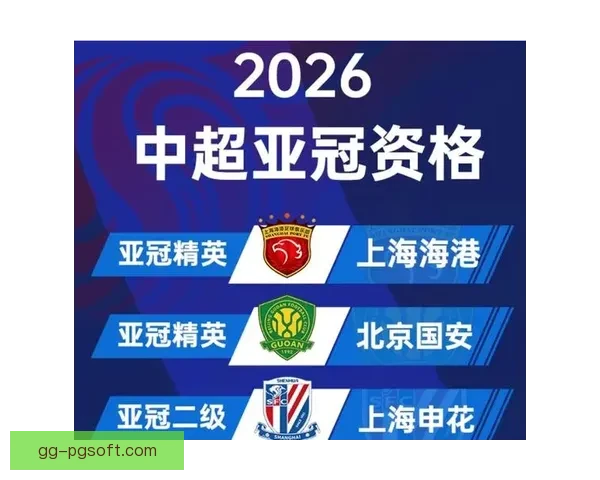 亚足联宣布亚冠总奖金大幅提升 进一步激励亚洲俱乐部竞争力