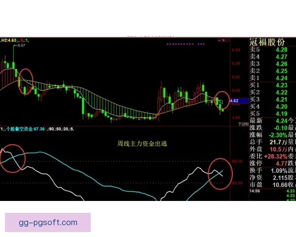 从赛季数据与表现走势解析福登西甲征程的关键判断与前景展望趋势